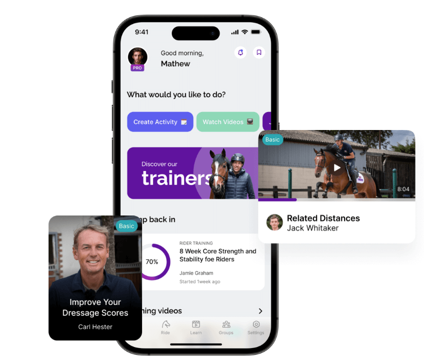 Ridely equestrian coaching exercises